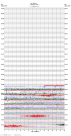 seismogram thumbnail