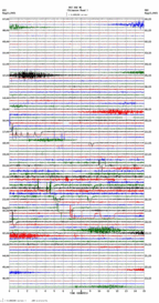 seismogram thumbnail