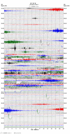 seismogram thumbnail