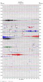 seismogram thumbnail