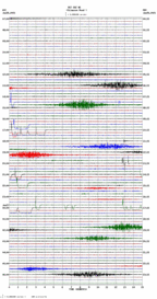 seismogram thumbnail