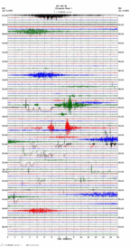 seismogram thumbnail