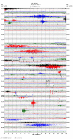 seismogram thumbnail