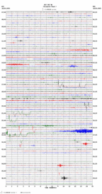 seismogram thumbnail