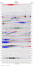 seismogram thumbnail