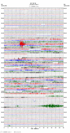 seismogram thumbnail