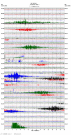 seismogram thumbnail