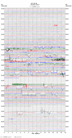 seismogram thumbnail