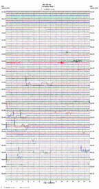 seismogram thumbnail