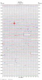 seismogram thumbnail