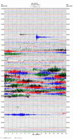 seismogram thumbnail