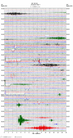 seismogram thumbnail