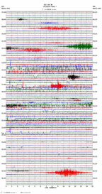 seismogram thumbnail