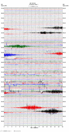 seismogram thumbnail