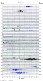 seismogram thumbnail