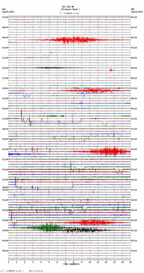 seismogram thumbnail