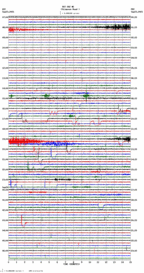 seismogram thumbnail