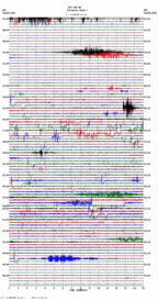 seismogram thumbnail