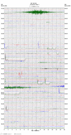 seismogram thumbnail