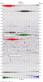 seismogram thumbnail