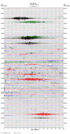 seismogram thumbnail