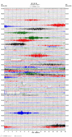 seismogram thumbnail