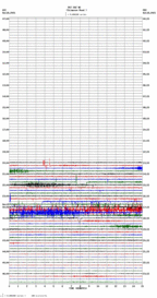 seismogram thumbnail