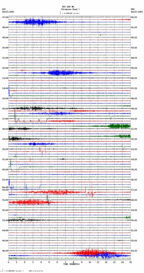 seismogram thumbnail