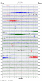 seismogram thumbnail