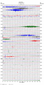 seismogram thumbnail