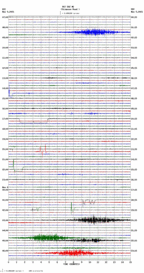 seismogram thumbnail