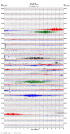 seismogram thumbnail