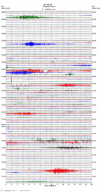 seismogram thumbnail