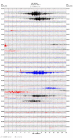 seismogram thumbnail