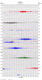 seismogram thumbnail