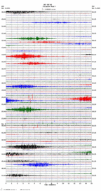 seismogram thumbnail