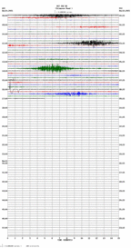 seismogram thumbnail