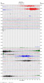 seismogram thumbnail