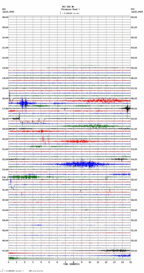 seismogram thumbnail