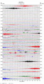 seismogram thumbnail