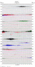 seismogram thumbnail