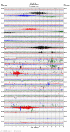 seismogram thumbnail