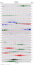 seismogram thumbnail