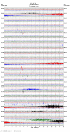 seismogram thumbnail