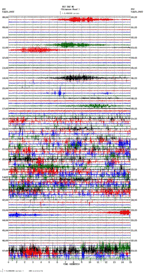 seismogram thumbnail