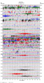 seismogram thumbnail