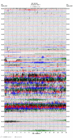 seismogram thumbnail