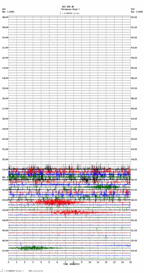 seismogram thumbnail