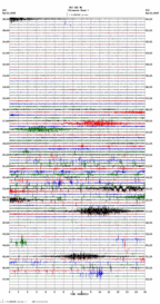 seismogram thumbnail