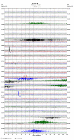 seismogram thumbnail